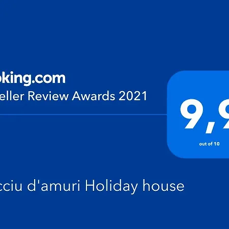 Cocciu D'amuri House Palermo